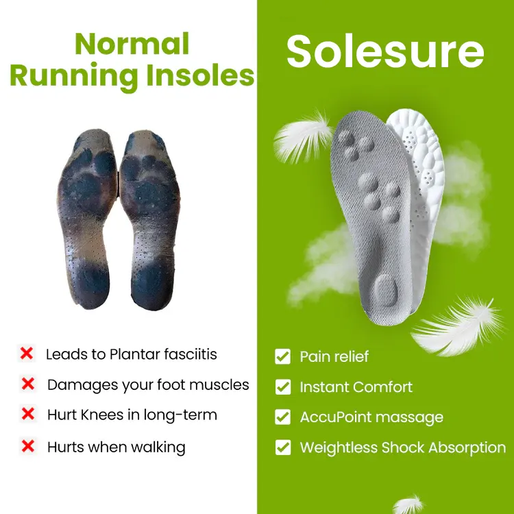 Solesure ComfortMax Insoles