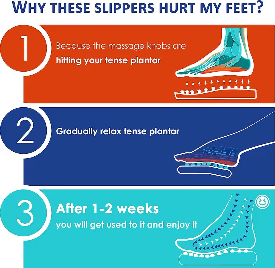 Reflexology Slippers