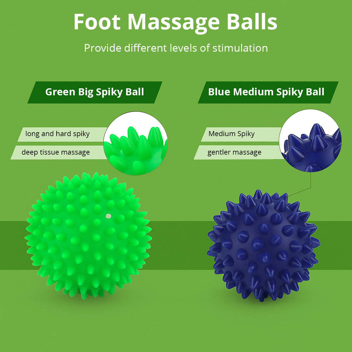 Massage Roller & Ball Set for Pain Relief