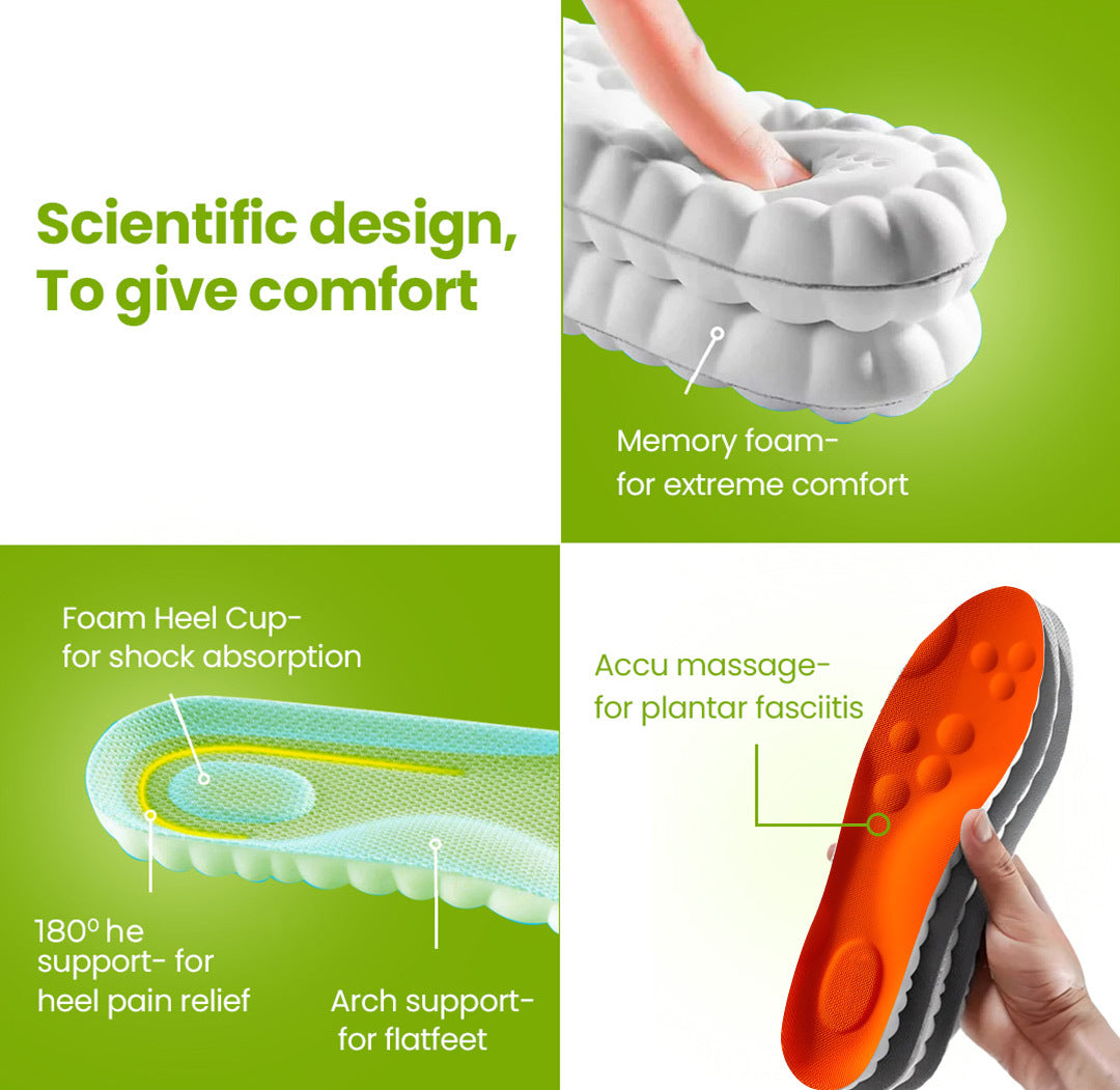 Solesure ComfortMax Massage Insoles