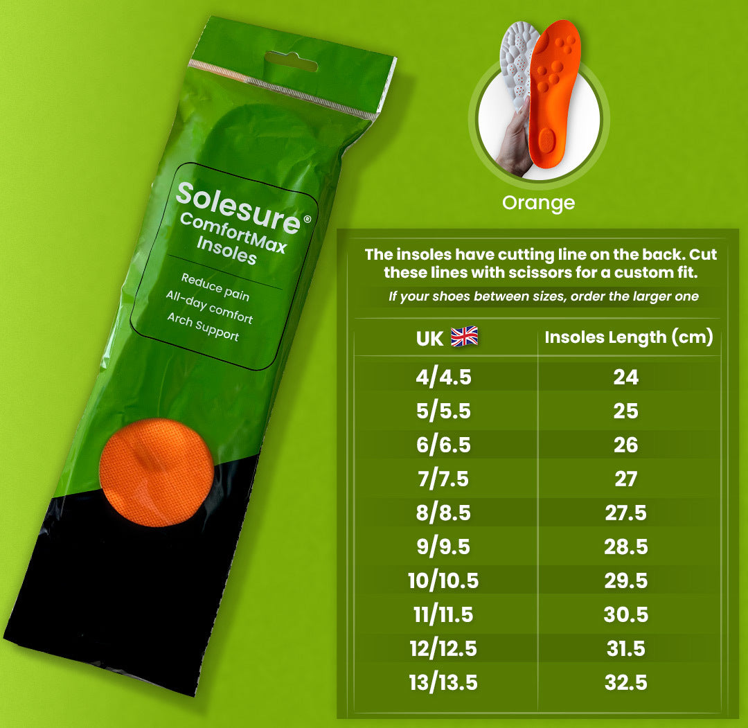 Solesure ComfortMax Massage Insoles