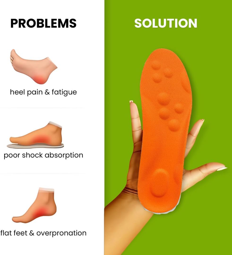 Solesure ComfortMax Insoles