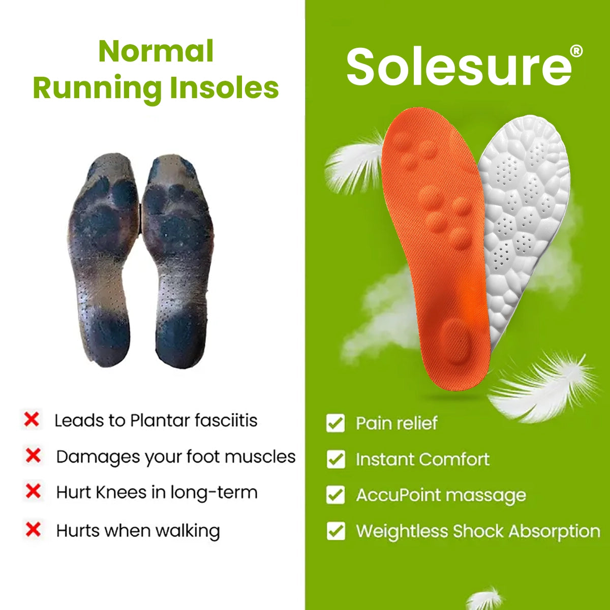 Solesure ComfortMax Insoles